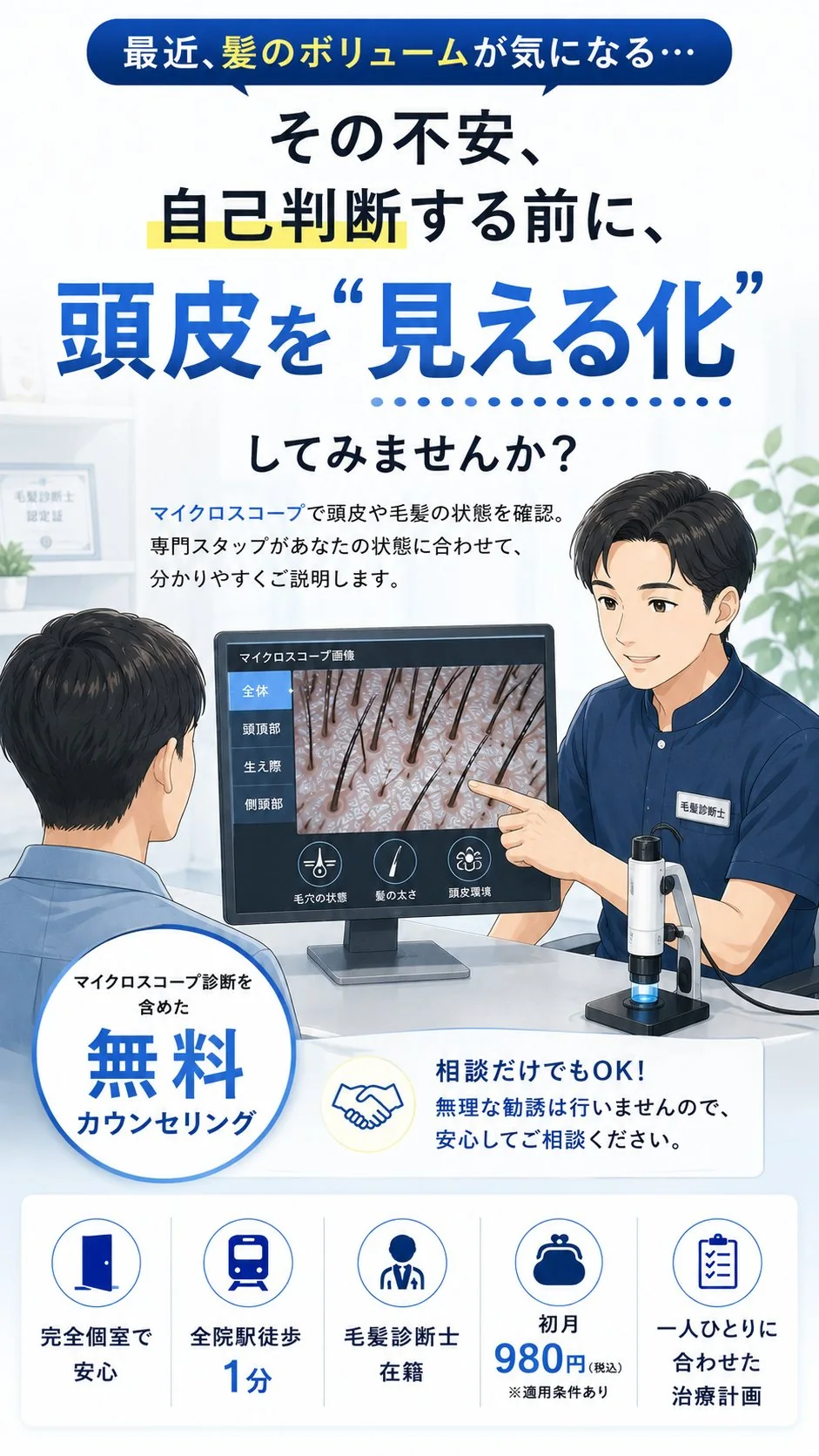 最近、髪のボリュームが気になる…。その不安、自己判断する前に頭皮を見える化してみませんか？ マイクロスコープで頭皮や毛髪の状態を確認し、専門スタッフが状態に合わせて説明します。マイクロスコープ診断を含めた無料カウンセリング。相談だけでもOK、無理な勧誘は行いません。完全個室で安心／全院駅徒歩1分／毛髪診断士在籍／初月980円(税込・適用条件あり)／一人ひとりに合わせた治療計画。